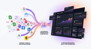 Goodbye Spreadsheet Errors: Why Smart Agencies Trust Automated Reporting