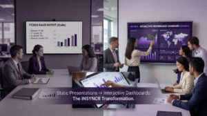 How INSYNCR Transforms Static Presentations into Interactive Dashboards