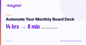 The Real Cost of Your Monthly Board Deck